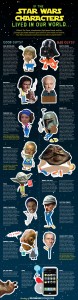 StarWarsInfographic367