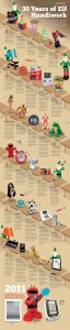 toy_infographic_final